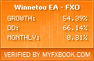 Winnetou EA - FXOpen