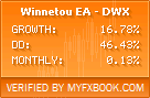Winnetou EA - Darwinex