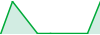 KopipesGOLD performance