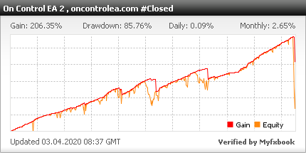 On Control EA - live statistics Forex trading account
